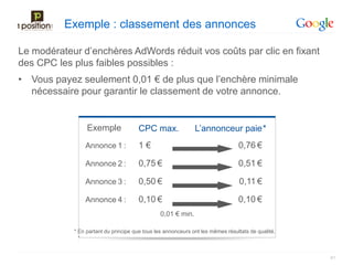 Exemple : classement des annonces

Le modérateur d’enchères AdWords réduit vos coûts par clic en fixant
des CPC les plus faibles possibles :
•   Vous payez seulement 0,01 € de plus que l’enchère minimale
    nécessaire pour garantir le classement de votre annonce.


                  Exemple              CPC max.                L’annonceur paie*
                 Annonce 1 :           1€                                        0,76 €

                 Annonce 2 :           0,75 €                                    0,51 €

                 Annonce 3 :           0,50 €                                    0,11 €

                 Annonce 4 :           0,10 €                                    0,10 €
                                                0,01 € min.

             * En partant du principe que tous les annonceurs ont les mêmes résultats de qualité.



                                                                                                    41
 