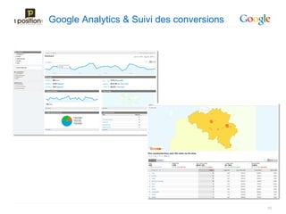 Google Analytics & Suivi des conversions




                                           55
 