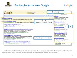 Recherche sur le Web Google

                                                                                        Requête




                                                                  0–3
                                                           Liens commerciaux

                                                                                                                     8




                                                      Résultats de recherche naturels




La requête de recherche de l’internaute correspond à un mot clé (ou une expression) utilisé dans les groupes d’annonces de
ces annonceurs. Ainsi, l’internaute verra les annonces correspondant aux produits qu’il recherche.

                                                                                                                         5
 