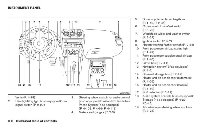 2012 ALTIMA OWNER'S MANUAL