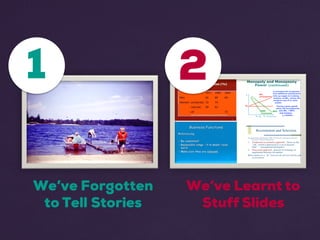 1 2
We’ve Forgotten
to Tell Stories
We’ve Learnt to
Stuff Slides
 