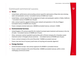 Investor Relations – 2012 Annual Results




Continued commercial success
    Water
•   United States: performance and consulting contract award for optimization of New York city’s drinking 
    water and wastewater services‐ Cumulated revenue of $36M over 4 years
•   United States: contract award for the management of water and wastewater systems in Rialto, California 
    – Cumulated revenue of $300M over 30 years
•   India: contract award to upgrade drinking water network and operations in the city of Nagpur‐
    Cumulated revenue of €387M over 25 years
•   France: renewals /contract extensions >€850M (cumulated revenue, contracts > €10M)

    Environmental Services
•   United Kingdom: PFI contract award for the residual municipal waste treatment and recovery in the city 
    of Leeds – Cumulated revenue of £460M over 25 years
•   China: concession contract awarded in partnership with a Chinese company, for a hazardous waste 
    treatment center in Changsha (Hunan province)  ‐ Cumulated revenue of €320M over 25 years
•   France: contract renewals at the end of December ~€200M (cumulated revenue)
•   France: two new lines of recovery (used motor oil recycling and anaerobic digestion) 

    Energy Services
•   Central & Eastern Europe: new contract signatures for €950M in cumulated revenue
•   France: contract renewals at the end of December >€300M (cumulated revenue), within a more 
    challenging commercial context
                                                                                                                             12
 