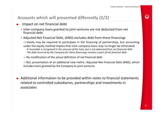 Investor Relations – 2012 Annual Results




Accounts which will presented differently (2/2)
  Impact on net financial debt
 • Inter‐company loans granted to joint ventures are not deducted from net 
   financial debt 
 • Adjusted Net Financial Debt, (AND) excludes debt from these financings 
     Veolia may be required to participate in the financing of partnerships, but accounting
   under the equity method implies that inter‐company loans may no longer be eliminated.
     A receivable is recognized in the amount of the loan, but is not deducted from net financial debt
     The debt incurred by the Company for these financings remains a part of net financial debt
     No modification of the actual definition of net financial debt
     But, presentation of an additional new metric: Adjusted Net Financial Debt (AND), which
   includes loans granted by the Company to joint ventures


 Additional information to be provided within notes to financial statements 
 related to controlled subsidiaries, partnerships and investments in 
 associates



                                                                                                                            41
 