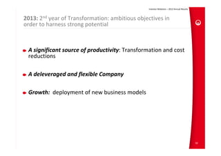 Investor Relations – 2012 Annual Results



2013: 2nd year of Transformation: ambitious objectives in 
order to harness strong potential 



 A significant source of productivity: Transformation and cost 
 reductions

 A deleveraged and flexible Company

 Growth:  deployment of new business models




                                                                                            50
 