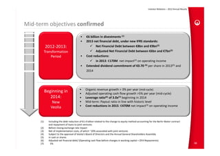 Investor Relations – 2012 Annual Results




Mid‐term objectives confirmed
                                            •    €6 billion in divestments (1)
                                            •    2013 net financial debt, under new IFRS standards:
            2012‐2013:                                   Net Financial Debt between €8bn and €9bn(2)
            Transformation                               Adjusted Net Financial Debt between €6bn and €7bn(2)
                Period                      •    Cost reductions:
                                                         in 2013: €170M net impact(3) on operating income
                                            •    Extended dividend commitment of €0.70 (4) per share in 2013(5) and 
                                                 2014




                                           •    Organic revenue growth > 3% per year (mid‐cycle)
            Beginning in                   •    Adjusted operating cash flow growth >5% per year (mid‐cycle)
               2014:                       •    Leverage ratio(6) of 3.0x(7) beginning in 2014
                 New                       •    Mid‐term: Payout ratio in line with historic level
                Veolia                     •    Cost reductions in 2015: €470M net impact(3) on operating income



      (1)     Including the debt reduction of €1.4 billion related to the change to equity method accounting for the Berlin Water contract
              and repayment of loans to joint ventures
      (2)     Before closing exchange rate impact
      (3)     Net of implementation costs, of which ~20% associated with joint ventures
      (4)     Subject to the approval of Veolia’s Board of Directors and the Annual General Shareholders Assembly
      (5)     In cash or shares
      (6)     Adjusted net financial debt/ (Operating cash flow before changes in working capital + OFA Repayments)
      (7)       5%                                                                                                                                     66
 