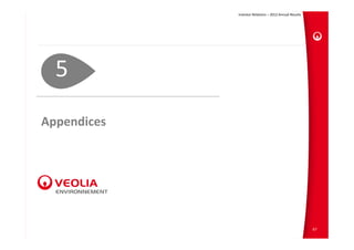 Investor Relations – 2012 Annual Results




  5
Appendices




                                                        67
 