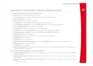 Investor Relations – 2012 Annual Results




Appendix 19: Composition of Board of Directors (1/2)
  Composition of Veolia Environnement’s Board of Directors
  • Antoine Frérot,  Chairman & CEO of Veolia Environnement
  • Louis Schweitzer*, Senior  Independent Director, Chairman of the Board of Astra Zeneca (UK)
  • Jacques Aschenbroich*, CEO of Valéo
  • Maryse Aulagnon*, Chairman and founder of Affine
  • Daniel Bouton*, Chairman of DMJB Conseil, Senior Advisor of Rothschild & Cie Bank
  • Caisse des dépôts et consignations, represented by Olivier Mareuse, CFO of Caisse des dépôts et consignations
  • Pierre‐André de Chalendar*, Chairman and CEO of Saint‐Gobain
  • Paul‐Louis Girardot*, Chairman of the Supervisory Board of Veolia Water
  • Groupama SA*, represented by Georges Ralli, Chairman of Maison Lazard and Lazard Frères Gestion
  • Groupe Industriel Marcel Dassault*, represented by Olivier Costa de Beauregard, Managing Director 
  • Marion Guillou*, Chairwoman of Agreenium
  • Philippe Kourilsky, Professor at the Collège de France, member of the Academy of Sciences
  • Serge Michel, Chairman of Soficot SAS
  • Baudouin Prot*, Chairman of BNP Paribas
  • Qatari Diar Real Estate Investment Company*, represented by Dr Mohd Alhamadi, Chief Corporate Improvement Officer
  • Nathalie Rachou*, gérant de Topiary Finance Ltd
  • Paolo Scaroni*, CEO de ENI (Italy)
  • Censeur: Thierry Dassault, Chairman and Director of Keynectis SA, Deputy Chief Executive Officer and Member of the Supervisory Board of 
    Groupe Industriel Marcel Dassault SAS

  Committees of the Board of Directors of Veolia Environnement
  • Accounts and Audit Committee: D. Bouton (Chairman), J. Aschenbroich, P‐L. Girardot, O. Costa de Beauregard (for Groupe Industriel Marcel 
    Dassault), N. Rachou
  • Nomination and Compensation Committee: S. Michel (Chairman), D. Bouton, L. Schweitzer, O. Costa de Beauregard (for Groupe Industriel 
    Marcel Dassault)
  • Research, Innovation and Sustainable Development Committee: J. Aschenbroich (Chairman), P‐L. Girardot, P.‐A. de Chalendar, M. Guillou, T. 
    Dassault                                                                                                                                             93
          * Independent Director
 