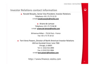 Investor Relations – 2012 Annual Results




Investor Relations contact information
          Ronald Wasylec, Senior Vice President, Investor Relations
                         Téléphone +33 1 71 75 12 23
                      e‐mail ronald.wasylec@veolia.com

                               Ariane de Lamaze
                        Téléphone +33 1 71 75 06 00
                    e‐mail  ariane.de‐lamaze@veolia.com

                    38 Avenue Kléber – 75116 Paris ‐ France
                            Fax +33 1 71 75 10 12

       Terri Anne Powers, Director of North American Investor Relations
                     200 East Randolph Street, Suite 7900
                               Chicago, IL 60601
                            Tel +1  (312) 552 2890
                            Fax +1 (312) 552 2866
                      e‐mail terri.powers@veoliaes.com


                 http://www.finance.veolia.com
                                                                                                         95
 