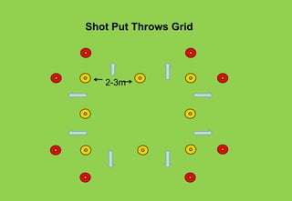 Shot Put Throws Grid




   2-3m
 