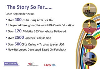 The Story So Far……
Since September 2010:
 Over 400 clubs using Athletics 365
 Integrated throughout the new UKA Coach Education
 Over 120 Athletics 365 Workshops Delivered
 Over 2500 Coaches Packs in Use
 Over 500Clips Online – To grow to over 500
 New Resources Developed Based On Feedback
 