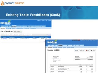 Existing Tools: FreshBooks (SaaS)
 