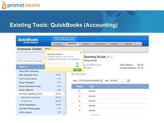 Existing Tools: QuickBooks (Accounting)
 