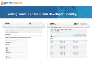 Existing Tools: GitHub (SaaS Developer Friendly)
 