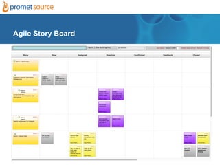 Agile Story Board
 