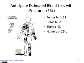 An(cipate	
  Es(mated	
  Blood	
  Loss	
  with	
  
Fractures	
  (EBL)	
  
• 
• 
• 
• 

Hugh Dudley, Primary Surgery Textbook

Femur	
  fx-­‐	
  1.5	
  L	
  
Pelvis	
  fx-­‐	
  2	
  L	
  
Thorax-­‐	
  2L	
  
Humerus-­‐	
  0.5	
  L	
  

66	
  

 