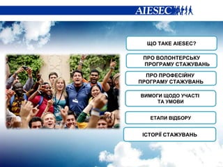 ЕТАПИ ВІДБОРУ ІСТОРІЇ СТАЖУВАНЬ ВИМОГИ ЩОДО УЧАСТІ  ТА УМОВИ ПРО ВОЛОНТЕРСЬКУ ПРОГРАМУ СТАЖУВАНЬ ЩО ТАКЕ  AIESEC? ПРО ПРОФЕСІЙНУ  ПРОГРАМУ СТАЖУВАНЬ 
