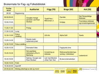 Brukermøte for Fag- og Folkebibliotek
  Torsdag
   18/10                             Auditoriet            Frigg (70)           Brage (60)                 Ask (50)
  08.30       Registrering
                                                                                                   Det Flerspråklige
09.00-09.45                      Googles mange                             Fjernlån
                                                        Tips&Triks i                               Bibliotek
                                 tjenester ved Roar
                                                        Mikromarc 3                                Fremtidens bibliotek
10.00-10.45                      Storleer                                  Innkjøp
                                                                                                   og innredningstrender

11.00-11.30                      Prolog

11.30-12.30   Lunsj
              Fokus
12.30-13.00                                             LM info            Alpha Soft              Swets
              Utstilling
                                 Styrets makt-
13.00-14.30
                                 systemets prakt
14.30-15.00   Fokus utstilling

15.00-15.30                      Årsmøtet Folke                            Fagstyrets time

                                 Det papirløse
                                                        Innredning av      Referansehåndterings-
15.45-16.30                      biblioteket v/Per K.
                                                        bibliotek          verktøy i biblioteket
                                 Bjørkeng                                                          Lederstund
                                 Søking i Google ved    Lek med Bibclick
16.45-18.00                                                                Brukerundersøkelser
                                 Roar Storleer          v/Kari Tam Tam
18.00-19.30   Fritid
19.30-20.00   Aperitiff
20.00-22.30   Middag etterfulgt av lek og moro!
 