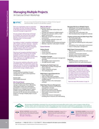 Project Management Advanced Courses


                                       Managing Multiple Projects
                                       An Exercise-Driven Workshop

                                                                       This course is also part of the Advanced Project Management Certification: The Kerzner Approach®
                                                                       to Best Practices (APMC®) curriculum. For more information, see page 30.


                                       Does your organization work on more than                                            What You Will Learn                                                              Managing Risk Across Multiple Projects
                                       one project at a time? Are there limitations                                        You’ll learn how to:                                                             • Multi-project risk management process
                                       to the type and amount of human and other                                           • Manage stakeholder relationships and                                           • Identifying, assessing and responding to
                                       resources for project assignments?                                                    expectations                                                                     multi-project risks
                                                                                                                           • Prioritize and sequence multiple projects                                      • Critical chain and multi-project risks
                                       Are your projects taking longer and longer                                          • Manage time and stress within a multi-                                         • Risk interrelationship management methods
                                       to complete? Are results less than optimal                                            project environment
                                       because of time pressures on resources?                                             • Effectively navigate the multi-project                                         Creating and Executing the Multi-Project Plan
                                       Would you like to increase project                                                    environment                                                                    • The multi-project plan
                                       “throughput”?                                                                       • Use appropriate methods to plan and                                            • Multi-project scheduling
                                                                                                                             control multiple projects                                                      • Multi-project budgeting
                                       Succeeding in today’s competitive marketplace                                       • Apply scheduling and estimating techniques                                     • Executing and maintaining the multi-project
                                       often requires cycle time reduction - reducing                                      • Maintain a dynamic multi-project schedule                                        plan
                                       the duration of projects and getting results                                                                                                                         • Controlling in the multi-project environment
                                       faster. This workshop will address managing                                         Course Overview                                                                  • Tools in multi-project management
                                       multiple projects within the context of
                                       program or product management.                                                      Getting Started                                                                  Multi-Project Communications
                                                                                                                           • Introductions                                                                  • Effective communication in the multi-project
                                       Planning and managing individual projects is                                        • Course structure                                                                 environment
                                       challenging. When introducing the real-life                                         • Course goals and objectives                                                    • Common communication barriers
                                       limitation of resources and other outside                                                                                                                            • Multiple project communications plan
                                       influences into the multi-project environment,                                      Foundation Concepts                                                              • Resolving multi-project conflicts
                                       those challenges are magnified and new                                              • Portfolio, program and project management
                                       challenges are introduced.                                                            principles                                                                     Summary
                                                                                                                           • The multiple project environment                                               • What did we learn, and how can we
                                       This interactive workshop will position you for                                     • The MMP process model                                                            implement this in our work environments?
                                       immediate action. The goal of this course is to
                                       equip you with the necessary knowledge, skills                                      Developing the Multi-Project List
                                       and techniques so that you can effectively and                                      • Multi-project portfolio management                                              Incorporate Simulation into this Course
                                       productively manage multiple projects.                                              • Project selection
                                                                                                                                                                                                             Want this course delivered onsite to your
                                                                                                                           • Project categories and types
                                                                                                                                                                                                             company or team? Enhance the class experi-
                                       Prerequisites                                                                       • The multi-project list
                                                                                                                                                                                                             ence by adding real-world simulation into the
                                       A good working knowledge of project
                                                                                                                                                                                                             mix. Highly interactive and experiential, IIL’s
                                       management, as well as some experience                                              Multi-Project Logical Dependencies
                                                                                                                                                                                                             simulation integrates proven learning theory
                                       managing projects                                                                   • Project dependencies
                                                                                                                                                                                                             with leading-edge computer technology and
                                                                                                                           • Types of multi-project portfolios
                                                                                                                                                                                                             game-based simulation techniques to deliver
                                       Course Level                                                                        • Categories of logical dependencies across
                                                                                                                                                                                                             lasting benefits.
                                       Intermediate/Advanced                                                                 multiple projects
                                                                                                                           • Project priorities in the multi-project
                                                                                                                                                                                                             Read more about PM simulation on page 18.
                                       Who Should Attend                                                                     schedule
                                       You should attend this workshop if you
                                       manage a single project that is affected by                                         Multi-Project Resource Management
                                       other projects within your organization,                                            • Multi-project resources and resource
                                       participate in or lead resource assignment                                            management concepts
                                       decisions across multiple projects, support                                         • Multi-project resource loading
                                       portfolio management decision-making                                                • Resource pool and resource database
                                       processes for the selection and prioritization of                                   • Multi-project resource issues and
                                       projects or manage multiple projects at your                                          outsourcing
                                       company.                                                                            • Critical chain resource management,
                                                                                                                             including drum resources and multi-tasking




                                                                         Take advantage of the flexibility, customization, focus and control that onsite training offers and let us tailor a course or program to align with your
                                                                         company’s mission, values and unique business needs. We can deliver any course to your team or organization in a private format - at your location, at
                                                                         one of our training sites or in a virtual setting. Email us at onsite@iil.com for a free consultation today or visit www.iil.com/onsite for more information.


                                                        VIRTUAL CLASSROOM: Dynamic and fully                                                         TRADITIONAL CLASSROOM: Engage with our                                 ON-DEMAND LEARNING: Set your own pace
                                                        interactive, a live, online version of this course is                                        instructors and a diverse group of peers in a                          with a recorded online version of this course
                                                        led by an instructor and conducted in real time.                                             Traditional Classroom version of this course.                          and log on when and where you learn best.
                                                         #8814 / Four 3-hour sessions                                                                #8114 / 2 Days                                                         #PA8814 / Four 3-hour sessions
                                                         CEU Credits: 1.2 / PDU Credits: 12                                                          CEU Credits: 1.4 / PDU Credits: 14 / CPE Credits: 16                   CEU Credits: 1.2 / PDU Credits: 12




40                                        www.iil.com • +1-800-325-1533 or +1-212-758-0177 • Visit our website for the latest course schedules.
                                           APMC® and The Kerzner Approach® are registered trademarks of International Institute for Learning, Inc.
 