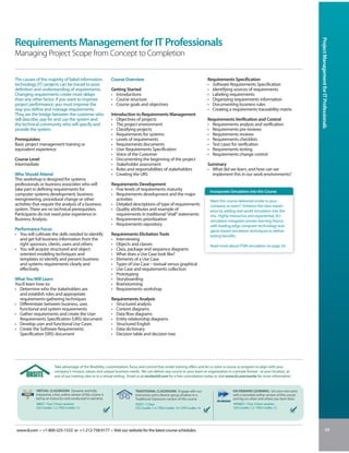 Project Management for IT Professionals
Requirements Management for IT Professionals
Managing Project Scope from Concept to Completion


The causes of the majority of failed information                    Course Overview                                                     Requirements Specification
technology (IT) projects can be traced to poor                                                                                          • Software Requirements Specification
definition and understanding of requirements.                       Getting Started                                                     • Identifying sources of requirements
Changing requirements create more delays                            • Introductions                                                     • Labeling requirements
than any other factor. If you want to improve                       • Course structure                                                  • Organizing requirements information
project performance, you must improve the                           • Course goals and objectives                                       • Documenting business rules
way you define and manage requirements.                                                                                                 • Creating a requirements traceability matrix
They are the bridge between the customer who                        Introduction to Requirements Management
will describe, pay for and use the system and                       • Objectives of projects                                            Requirements Verification and Control
the technical community who will specify and                        • The project environment                                           • Requirements analysis and verification
provide the system.                                                 • Classifying projects                                              • Requirements pre-reviews
                                                                    • Requirements for systems                                          • Requirements reviews
Prerequisites                                                       • Levels of requirements                                            • Requirements checklists
Basic project management training or                                • Requirements documents                                            • Test cases for verification
equivalent experience                                               • User Requirements Specification                                   • Requirements testing
                                                                    • Voice of the Customer                                             • Requirements change control
Course Level                                                        • Documenting the beginning of the project
Intermediate                                                        • Stakeholder assessment                                            Summary
                                                                    • Roles and responsibilities of stakeholders                        • What did we learn, and how can we
Who Should Attend                                                   • Creating the URS                                                    implement this in our work environments?
This workshop is designed for systems
professionals or business associates who will                       Requirements Development
take part in defining requirements for                              • Five levels of requirements maturity                               Incorporate Simulation into this Course
computer systems development, business                              • Requirements development and the major
reengineering, procedural change or other                             activities                                                         Want this course delivered onsite to your
activities that require the analysis of a business                  • Detailed descriptions of type of requirements                      company or team? Enhance the class experi-
system. There are no technical prerequisites.                       • Quality attributes and example of                                  ence by adding real-world simulation into the
Participants do not need prior experience in                          requirements in traditional “shall” statements                     mix. Highly interactive and experiential, IIL’s
Business Analysis.                                                  • Requirements prioritization                                        simulation integrates proven learning theory
                                                                    • Requirements repository                                            with leading-edge computer technology and
Performance Focus                                                                                                                        game-based simulation techniques to deliver
• You will cultivate the skills needed to identify                  Requirements Elicitation Tools                                       lasting benefits.
  and get full business information from the                        • Interviewing
  right sponsors, clients, users and others                         • Objects and classes                                                Read more about ITSM simulation on page 54.
• You will acquire structured and object-                           • Class, package and sequence diagrams
  oriented modeling techniques and                                  • What does a Use Case look like?
  templates to identify and present business                        • Elements of a Use Case
  and systems requirements clearly and                              • Types of Use Case – textual versus graphical
  effectively                                                       • Use Case and requirements collection
                                                                    • Prototyping
What You Will Learn                                                 • Storyboarding
You’ll learn how to:                                                • Brainstorming
• Determine who the stakeholders are                                • Requirements workshop
  and establish roles and appropriate
  requirements-gathering techniques                                 Requirements Analysis
• Differentiate between business, user,                             • Structured analysis
  functional and system requirements                                • Context diagrams
• Gather requirements and create the User                           • Data flow diagrams
  Requirements Specification (URS) document                         • Entity relationship diagrams
• Develop user and functional Use Cases                             • Structured English
• Create the Software Requirements                                  • Data dictionary
  Specification (SRS) document                                      • Decision table and decision tree




                          Take advantage of the flexibility, customization, focus and control that onsite training offers and let us tailor a course or program to align with your
                          company’s mission, values and unique business needs. We can deliver any course to your team or organization in a private format - at your location, at
                          one of our training sites or in a virtual setting. Email us at onsite@iil.com for a free consultation today or visit www.iil.com/onsite for more information.


            VIRTUAL CLASSROOM: Dynamic and fully                                 TRADITIONAL CLASSROOM: Engage with our                                ON-DEMAND LEARNING: Set your own pace
            interactive, a live, online version of this course is                instructors and a diverse group of peers in a                         with a recorded online version of this course
            led by an instructor and conducted in real time.                     Traditional Classroom version of this course.                         and log on when and where you learn best.
            #8827 / Four 3-hour sessions                                         #5027 / 2 Days                                                        #PA8827 / Four 3-hour sessions
            CEU Credits: 1.2 / PDU Credits: 12                                   CEU Credits: 1.4 / PDU Credits: 14 / CPE Credits: 16                  CEU Credits: 1.2 / PDU Credits: 12




www.iil.com • +1-800-325-1533 or +1-212-758-0177 • Visit our website for the latest course schedules.                                                                                                                       49
 