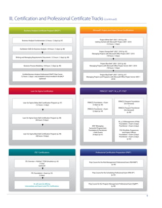 IIL Certification and Professional Certificate Tracks (continued)

              Business Analysis Certificate Program (BACP®)                              Microsoft® Project and Project Server Certifications



           Business Analysis Fundamentals (12 hours / 2 days) (p. 87)                            Project White Belt® 2007 / 2010 (p. 64)
                                                                                           Getting Started with Microsoft® Project 2007 / 2010
                                                                                                           (12 hours / 2 days)

        Facilitation Skills for Business Analysts (18 hours / 3 days) (p. 88)
                                                                                               Project Orange Belt® 2007 / 2010 (p. 65)
                                                                                       Managing Projects with Microsoft Office Project 2007 / 2010
                                                                                                          (18 hours / 3 days)
   Writing and Managing Requirements Documents (12 hours / 2 days) (p. 89)


                                                                                                  Project Blue Belt® 2007 / 2010 (p. 66)
              Business Process Modeling (18 hours / 3 days) (p. 90)                 Managing Projects with Microsoft Office Project Server 2007 / 2010
                                                                                                           (18 hours / 3 days)


            Certified Business Analysis Professional (CBAP®) Prep Course                          Project Black Belt® 2007 / 2010 (p. 67)
          (12 hours / 2 days) - only available to those enrolled in the BACP    Managing Projects and Programs with Microsoft Office Project Server 2007 /
                                      (optional)                                                                  2010t




                        Lean Six Sigma Certification                                              PRINCE2® / MSP® / M_o_R® / P3O®



                                                                                                                            PRINCE2 Passport Foundation
             Lean Six Sigma Yellow Belt Certification Program (p. 97)            PRINCE2 Foundation + Exam
                                                                                                                                   (On-Demand)
                               (12 hours / 2 days)                                     (3 days) (p. 58)
                                                                                                                                         +
                                                                                             +
                                                                                                                            PRINCE2 Passport Practitioner
                                                                                 PRINCE2 Practitioner + Exam
                                                                                                                                   (On-Demand)
                                                                                       (2 days) (p. 59)
                                                                                                                                      (p. 60)


            Lean Six Sigma Green Belt Certification Program (p. 98)
                             (48 hours / 8 days)
                                                                                                                            M_o_R (Management of Risk)
                                                                                                                            Foundation + Exam (3 days)
                                                                                        MSP (Managing                       Practitioner + Exam (2 days)
                                                                                    Successful Programmes)
                                                                                   Foundation  Practitioner                 P3O (Portfolio, Programme
                                                                                         + Both Exams                            and Project Offices)
             Lean Six Sigma Black Belt Certification Program (p. 99)                    (4 days) (p. 61)                     Foundation + Exam (3 days)
                              (48 hours / 8 days)                                                                            Practitioner + Exam (2 days)
                                                                                                                                        (p. 62)




                              ITIL® Certifications                                          Professional Certification Preparation (PMI® )



                ITIL Overview = PoleStarTM ITSM Simulation (p. 54)                 Prep Course for the Risk Management Professional Exam (PMI-RMP®)
                                      (1 Day)                                                                    (p. 44)
                                    (optional)



                         ITIL Foundation + Exam (p. 55)                                 Prep Course for the Scheduling Professional Exam (PMI-SP®)
                                    (3 days)                                                                      (p. 45)




                           IIL will soon be offering                               Prep Course for the Program Management Professional Exam (PgMP®)
                Intermediate and Expert Level ITIL Certifications                                                (p. 46)




                                                                                                                                                             9
 