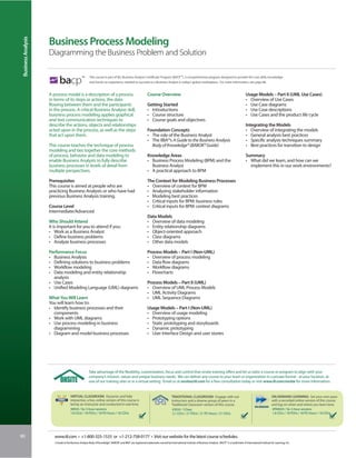 Business Analysis


                     Business Process Modeling
                     Diagramming the Business Problem and Solution


                           bacp
                                                TM     This course is part of IIL’s Business Analysis Certificate Program (BACPTM), a comprehensive program designed to provide the core skills, knowledge
                                                       and hands-on experience needed to succeed as a Business Analyst in today’s global marketplace. For more information, see page 86.


                     A process model is a description of a process                                           Course Overview                                                                            Usage Models – Part II (UML Use Cases)
                     in terms of its steps or actions, the data                                                                                                                                         • Overview of Use Cases
                     flowing between them and the participants                                               Getting Started                                                                            • Use Case diagrams
                     in the process. A critical Business Analysis skill,                                     • Introductions                                                                            • Use Case descriptions
                     buisness process modeling applies graphical                                             • Course structure                                                                         • Use Cases and the product life cycle
                     and text communication techniques to                                                    • Course goals and objectives
                     describe the actions, objects and relationships                                                                                                                                    Integrating the Models
                     acted upon in the process, as well as the steps                                         Foundation Concepts                                                                        • Overview of integrating the models
                     that act upon them.                                                                     • The role of the Business Analyst                                                         • General analysis best practices
                                                                                                             • The IIBA®’s A Guide to the Business Analysis                                             • Specific analysis techniques summary
                     This course teaches the technique of process                                              Body of Knowledge® (BABOK® Guide)                                                        • Best practices for transition to design
                     modeling and ties together the core methods
                     of process, behavior and data modeling to                                               Knowledge Areas                                                                            Summary
                     enable Business Analysts to fully describe                                              • Business Process Modeling (BPM) and the                                                  • What did we learn, and how can we
                     business processes in levels of detail from                                               Business Analyst                                                                           implement this in our work environments?
                     multiple perspectives.                                                                  • A practical approach to BPM

                     Prerequisites                                                                           The Context for Modeling Business Processes
                     This course is aimed at people who are                                                  • Overview of context for BPM
                     practicing Business Analysts or who have had                                            • Analyzing stakeholder information
                     previous Business Analysis training.                                                    • Modeling best practices
                                                                                                             • Critical inputs for BPM: business rules
                     Course Level                                                                            • Critical inputs for BPM: context diagrams
                     Intermediate/Advanced
                                                                                                             Data Models
                     Who Should Attend                                                                       • Overview of data modeling
                     It is important for you to attend if you:                                               • Entity relationship diagrams
                     • Work as a Business Analyst                                                            • Object-oriented approach
                     • Define business problems                                                              • Class diagrams
                     • Analyze business processes                                                            • Other data models

                     Performance Focus                                                                       Process Models – Part I (Non-UML)
                     • Business Analysis                                                                     • Overview of process modeling
                     • Defining solutions to business problems                                               • Data flow diagrams
                     • Workflow modeling                                                                     • Workflow diagrams
                     • Data modeling and entity relationship                                                 • Flowcharts
                       analysis
                     • Use Cases                                                                             Process Models – Part II (UML)
                     • Unified Modeling Language (UML) diagrams                                              • Overview of UML Process Models
                                                                                                             • UML Activity Diagrams
                     What You Will Learn                                                                     • UML Sequence Diagrams
                     You will learn how to:
                     • Identify business processes and their                                                 Usage Models – Part I (Non-UML)
                       components                                                                            • Overview of usage modeling
                     • Work with UML diagrams                                                                • Prototyping options
                     • Use process modeling in business                                                      • Static prototyping and storyboards
                       diagramming                                                                           • Dynamic prototyping
                     • Diagram and model business processes                                                  • User Interface Design and user stories




                                                       Take advantage of the flexibility, customization, focus and control that onsite training offers and let us tailor a course or program to align with your
                                                       company’s mission, values and unique business needs. We can deliver any course to your team or organization in a private format - at your location, at
                                                       one of our training sites or in a virtual setting. Email us at onsite@iil.com for a free consultation today or visit www.iil.com/onsite for more information.


                                      VIRTUAL CLASSROOM: Dynamic and fully                                                         TRADITIONAL CLASSROOM: Engage with our                                                       ON-DEMAND LEARNING: Set your own pace
                                      interactive, a live, online version of this course is                                        instructors and a diverse group of peers in a                                                with a recorded online version of this course
                                      led by an instructor and conducted in real time.                                             Traditional Classroom version of this course.                                                and log on when and where you learn best.
                                      #8924 / Six 3-hour sessions                                                                   #3024 / 3 Days                                                                               #PA8924 / Six 3-hour sessions
                                      1.8 CEUs / 18 PDUs / 18 PD Hours / 18 CDUs                                                    2.1 CEUs / 21 PDUs / 21 PD Hours / 21 CDUs                                                   1.8 CEUs / 18 PDUs / 18 PD Hours / 18 CDUs




90                      www.iil.com • +1-800-325-1533 or +1-212-758-0177 • Visit our website for the latest course schedules.
                        A Guide to the Business Analysis Body of Knowledge®, BABOK® and IIBA® are registered trademarks owned by International Institute of Business Analysis. BACP™ is a trademark of International Institute for Learning, Inc.
 