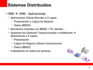 Sistemas Distribuidos
• 1980  1990 : Aplicaciones
  • Aplicaciones Cliente-Servidor a 2 capas:
     • Presentación y Lógica de Negocio
     • Datos (BBDD)
  • Servidores centrales con BBDD + PC clientes
  • Aparecen los Gestores Transaccionales o middleware 
    Aplicaciones a 3 capas:
     • Presentación
     • Lógica de Negocio (Gestor transaccional)
     • Datos (BBDD)
  • Implantación en todos los sectores.




                                                           10
 