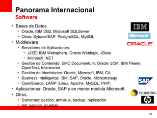 Panorama Internacional
 Software
• Bases de Datos
  • Oracle, IBM DB2, Microsoft SQLServer
  • Otros: Sybase/SAP, PostgreSQL, MySQL
• Middleware
  • Servidores de Aplicaciones:
     • J2EE: IBM Websphere, Oracle Weblogic, JBoss
     • Microsoft .NET
  • Gestión de Contenido: EMC Documentum, Oracle UCM, IBM Filenet,
    OpenText, Interwoven
  • Gestión de Identidades: Oracle, Microsoft, IBM, CA.
  • Business Intelligence: IBM, SAP, Oracle, Microstrategy
  • OpenSource: LAMP (Linux, Apache, MySQL, PHP)
• Aplicaciones: Oracle, SAP y en menor medida Microsoft.
• Otros:
  • Symantec: gestión, antivirus, backup, replicación
  • HP: gestión, pruebas

                                                                     24
 