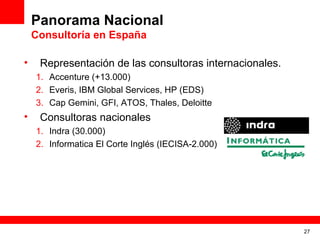 Panorama Nacional
    Consultoría en España

•    Representación de las consultoras internacionales.
    1. Accenture (+13.000)
    2. Everis, IBM Global Services, HP (EDS)
    3. Cap Gemini, GFI, ATOS, Thales, Deloitte
•    Consultoras nacionales
    1. Indra (30.000)
    2. Informatica El Corte Inglés (IECISA-2.000)




                                                          27
 