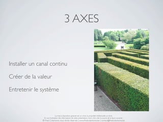 3 AXES


Installer un canal continu

Créer de la valeur

Entretenir le système



                                La mise ...