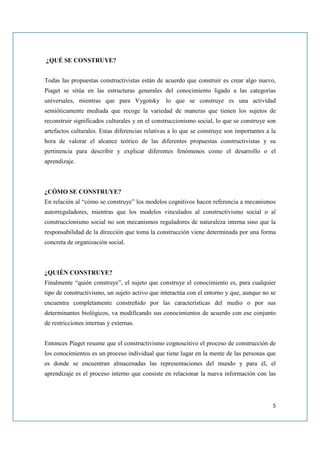 ¿QUÉ SE CONSTRUYE?


Todas las propuestas constructivistas están de acuerdo que construir es crear algo nuevo,
Piaget se sitúa en las estructuras generales del conocimiento ligado a las categorías
universales, mientras que para Vygotsky lo que se construye es una actividad
semióticamente mediada que recoge la variedad de maneras que tienen los sujetos de
reconstruir significados culturales y en el construccionismo social, lo que se construye son
artefactos culturales. Estas diferencias relativas a lo que se construye son importantes a la
hora de valorar el alcance teórico de las diferentes propuestas constructivistas y su
pertinencia para describir y explicar diferentes fenómenos como el desarrollo o el
aprendizaje.



¿CÓMO SE CONSTRUYE?
En relación al “cómo se construye” los modelos cognitivos hacen referencia a mecanismos
autorreguladores, mientras que los modelos vinculados al constructivismo social o al
construccionismo social no son mecanismos reguladores de naturaleza interna sino que la
responsabilidad de la dirección que toma la construcción viene determinada por una forma
concreta de organización social.



¿QUIÉN CONSTRUYE?
Finalmente “quién construye”, el sujeto que construye el conocimiento es, para cualquier
tipo de constructivismo, un sujeto activo que interactúa con el entorno y que, aunque no se
encuentra completamente constreñido por las características del medio o por sus
determinantes biológicos, va modificando sus conocimientos de acuerdo con ese conjunto
de restricciones internas y externas.


Entonces Piaget resume que el constructivismo cognoscitivo el proceso de construcción de
los conocimientos es un proceso individual que tiene lugar en la mente de las personas que
es donde se encuentran almacenadas las representaciones del mundo y para él, el
aprendizaje es el proceso interno que consiste en relacionar la nueva información con las




                                                                                           5
 