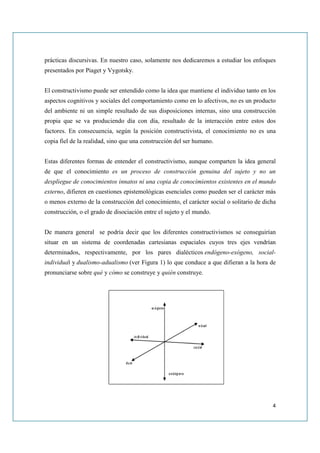 prácticas discursivas. En nuestro caso, solamente nos dedicaremos a estudiar los enfoques
presentados por Piaget y Vygotsky.


El constructivismo puede ser entendido como la idea que mantiene el individuo tanto en los
aspectos cognitivos y sociales del comportamiento como en lo afectivos, no es un producto
del ambiente ni un simple resultado de sus disposiciones internas, sino una construcción
propia que se va produciendo día con día, resultado de la interacción entre estos dos
factores. En consecuencia, según la posición constructivista, el conocimiento no es una
copia fiel de la realidad, sino que una construcción del ser humano.


Estas diferentes formas de entender el constructivismo, aunque comparten la idea general
de que el conocimiento es un proceso de construcción genuina del sujeto y no un
despliegue de conocimientos innatos ni una copia de conocimientos existentes en el mundo
externo, difieren en cuestiones epistemológicas esenciales como pueden ser el carácter más
o menos externo de la construcción del conocimiento, el carácter social o solitario de dicha
construcción, o el grado de disociación entre el sujeto y el mundo.


De manera general se podría decir que los diferentes constructivismos se conseguirían
situar en un sistema de coordenadas cartesianas espaciales cuyos tres ejes vendrían
determinados, respectivamente, por los pares dialécticos endógeno-exógeno, social-
individual y dualismo-adualismo (ver Figura 1) lo que conduce a que difieran a la hora de
pronunciarse sobre qué y cómo se construye y quién construye.




                                                                                          4
 