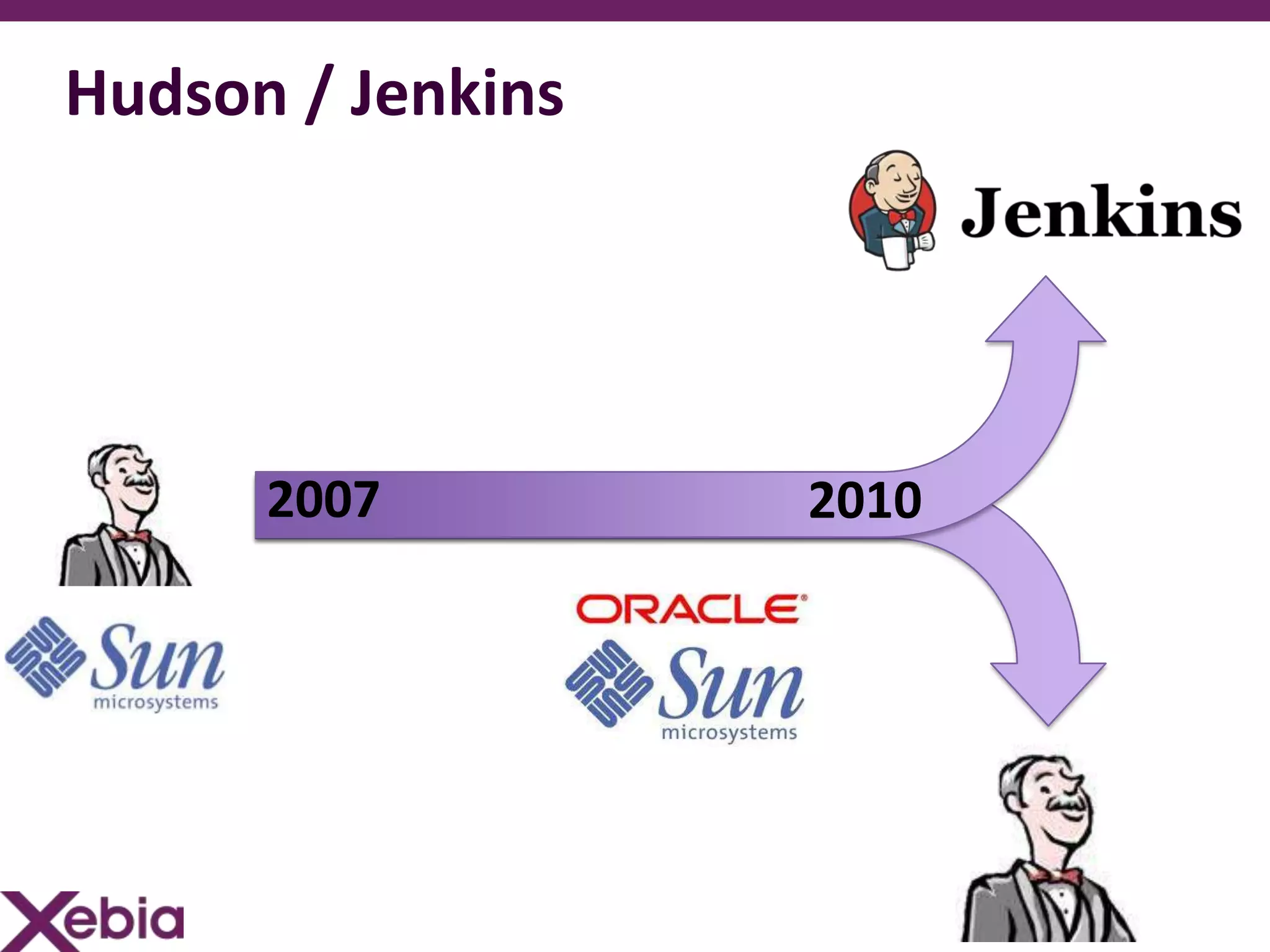 Hudson / Jenkins




      2007         2010
 