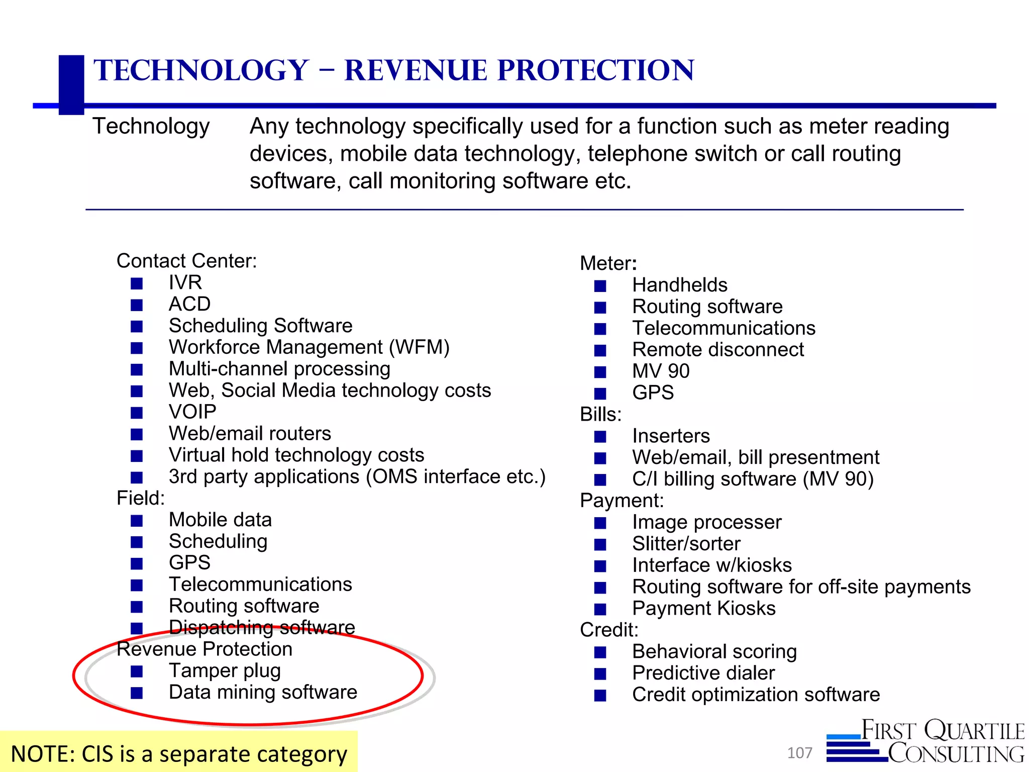 Technology – Revenue Protection
       Technology       Any technology specifically used for a function such as meter reading
                        devices, mobile data technology, telephone switch or call routing
                        software, call monitoring software etc.


          Contact Center:                                  Meter:
           ◼ IVR                                            ◼ Handhelds
           ◼ ACD                                            ◼ Routing software
           ◼ Scheduling Software                            ◼ Telecommunications
           ◼ Workforce Management (WFM)                     ◼ Remote disconnect
           ◼ Multi-channel processing                       ◼ MV 90
           ◼ Web, Social Media technology costs             ◼ GPS
           ◼ VOIP                                          Bills:
           ◼ Web/email routers                              ◼ Inserters
           ◼ Virtual hold technology costs                  ◼ Web/email, bill presentment
           ◼ 3rd party applications (OMS interface etc.)    ◼ C/I billing software (MV 90)
          Field:                                           Payment:
           ◼ Mobile data                                    ◼ Image processer
           ◼ Scheduling                                     ◼ Slitter/sorter
           ◼ GPS                                            ◼ Interface w/kiosks
           ◼ Telecommunications                             ◼ Routing software for off-site payments
           ◼ Routing software                               ◼ Payment Kiosks
           ◼ Dispatching software                          Credit:
          Revenue Protection                                ◼ Behavioral scoring
           ◼ Tamper plug                                    ◼ Predictive dialer
           ◼ Data mining software                           ◼ Credit optimization software


NOTE: CIS is a separate category                                                107
 