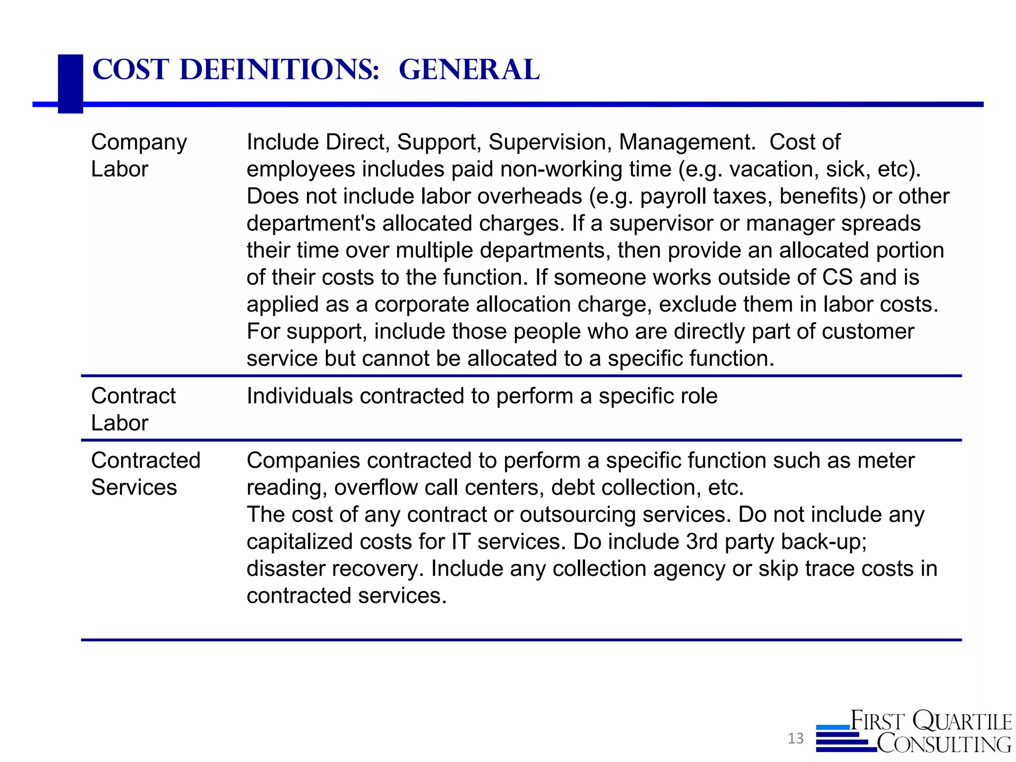 Cost definitions: General

Company      Include Direct, Support, Supervision, Management. Cost of
Labor        employees includes paid non-working time (e.g. vacation, sick, etc).
             Does not include labor overheads (e.g. payroll taxes, benefits) or other
             department's allocated charges. If a supervisor or manager spreads
             their time over multiple departments, then provide an allocated portion
             of their costs to the function. If someone works outside of CS and is
             applied as a corporate allocation charge, exclude them in labor costs.
             For support, include those people who are directly part of customer
             service but cannot be allocated to a specific function.
Contract     Individuals contracted to perform a specific role
Labor
Contracted   Companies contracted to perform a specific function such as meter
Services     reading, overflow call centers, debt collection, etc.
             The cost of any contract or outsourcing services. Do not include any
             capitalized costs for IT services. Do include 3rd party back-up;
             disaster recovery. Include any collection agency or skip trace costs in
             contracted services.




                                                                    13
 