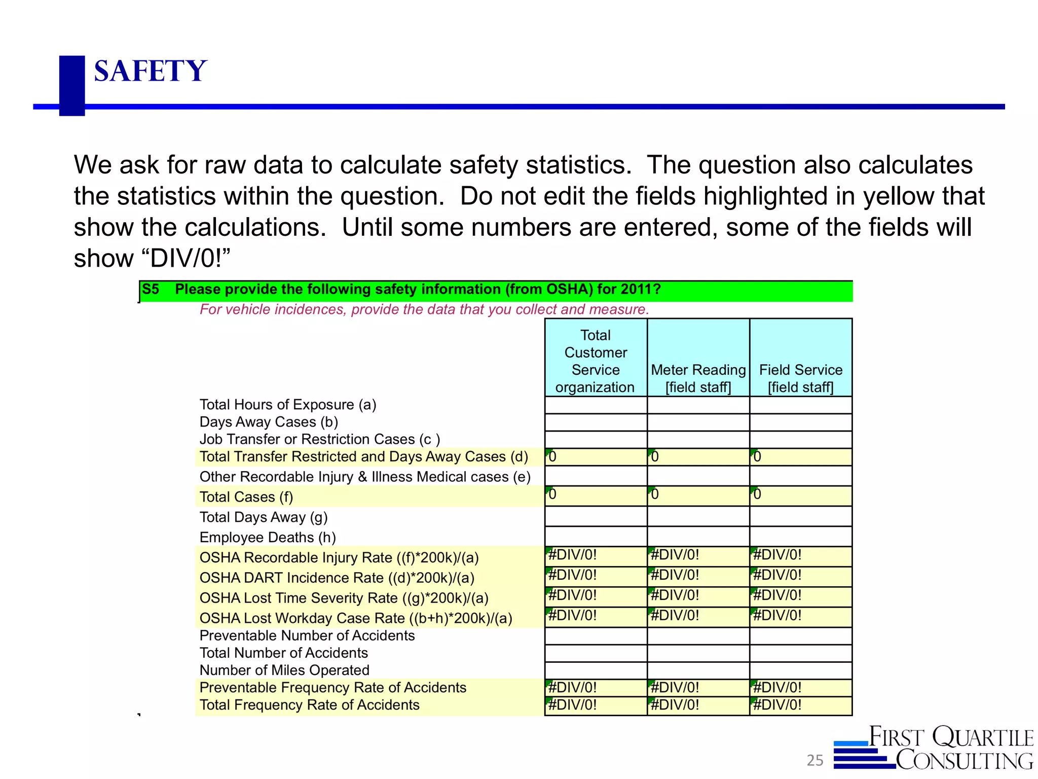 Safety


We ask for raw data to calculate safety statistics. The question also calculates
the statistics within the question. Do not edit the fields highlighted in yellow that
show the calculations. Until some numbers are entered, some of the fields will
show “DIV/0!”




                                                                    25
 