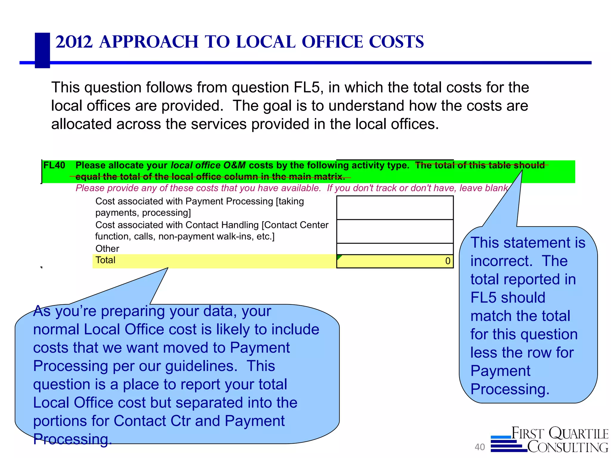 2012 Approach to Local Office Costs

  This question follows from question FL5, in which the total costs for the
  local offices are provided. The goal is to understand how the costs are
  allocated across the services provided in the local offices.




                                                                 This statement is
                                                                 incorrect. The
                                                                 total reported in
                                                                 FL5 should
As you’re preparing your data, your                              match the total
normal Local Office cost is likely to include                    for this question
costs that we want moved to Payment                              less the row for
Processing per our guidelines. This                              Payment
question is a place to report your total                         Processing.
Local Office cost but separated into the
portions for Contact Ctr and Payment
Processing.                                                       40
 
