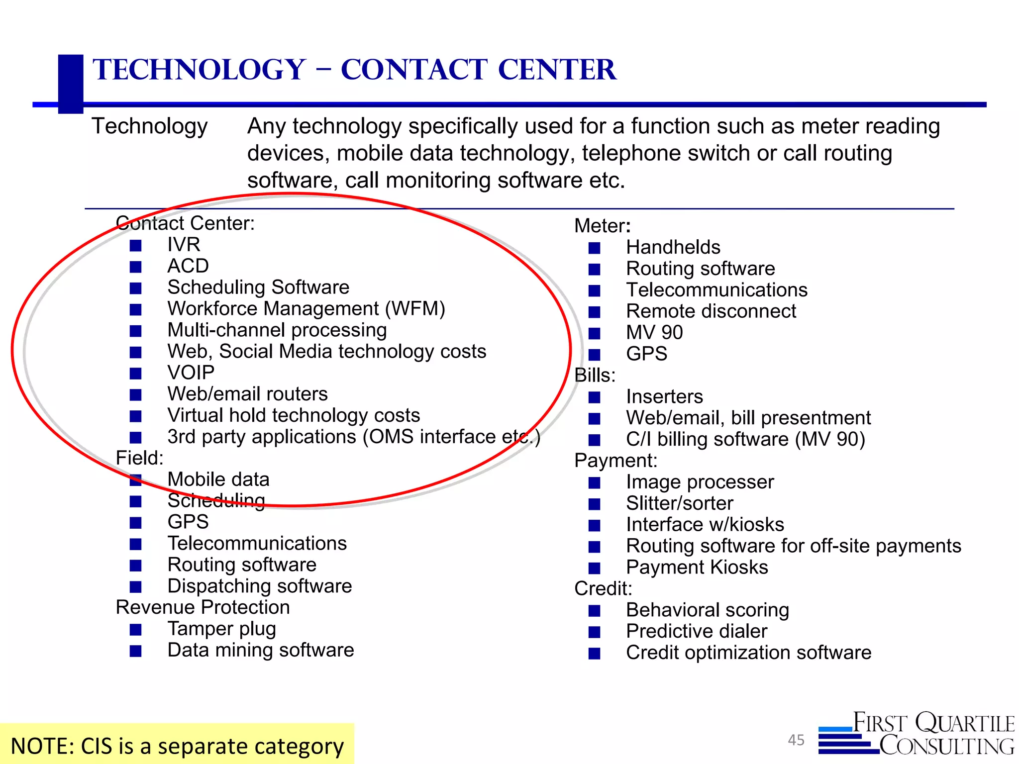 Technology – Contact Center
       Technology       Any technology specifically used for a function such as meter reading
                        devices, mobile data technology, telephone switch or call routing
                        software, call monitoring software etc.
          Contact Center:                                  Meter:
           ◼ IVR                                            ◼ Handhelds
           ◼ ACD                                            ◼ Routing software
           ◼ Scheduling Software                            ◼ Telecommunications
           ◼ Workforce Management (WFM)                     ◼ Remote disconnect
           ◼ Multi-channel processing                       ◼ MV 90
           ◼ Web, Social Media technology costs             ◼ GPS
           ◼ VOIP                                          Bills:
           ◼ Web/email routers                              ◼ Inserters
           ◼ Virtual hold technology costs                  ◼ Web/email, bill presentment
           ◼ 3rd party applications (OMS interface etc.)    ◼ C/I billing software (MV 90)
          Field:                                           Payment:
           ◼ Mobile data                                    ◼ Image processer
           ◼ Scheduling                                     ◼ Slitter/sorter
           ◼ GPS                                            ◼ Interface w/kiosks
           ◼ Telecommunications                             ◼ Routing software for off-site payments
           ◼ Routing software                               ◼ Payment Kiosks
           ◼ Dispatching software                          Credit:
          Revenue Protection                                ◼ Behavioral scoring
           ◼ Tamper plug                                    ◼ Predictive dialer
           ◼ Data mining software                           ◼ Credit optimization software



                                                                                 45
NOTE: CIS is a separate category
 