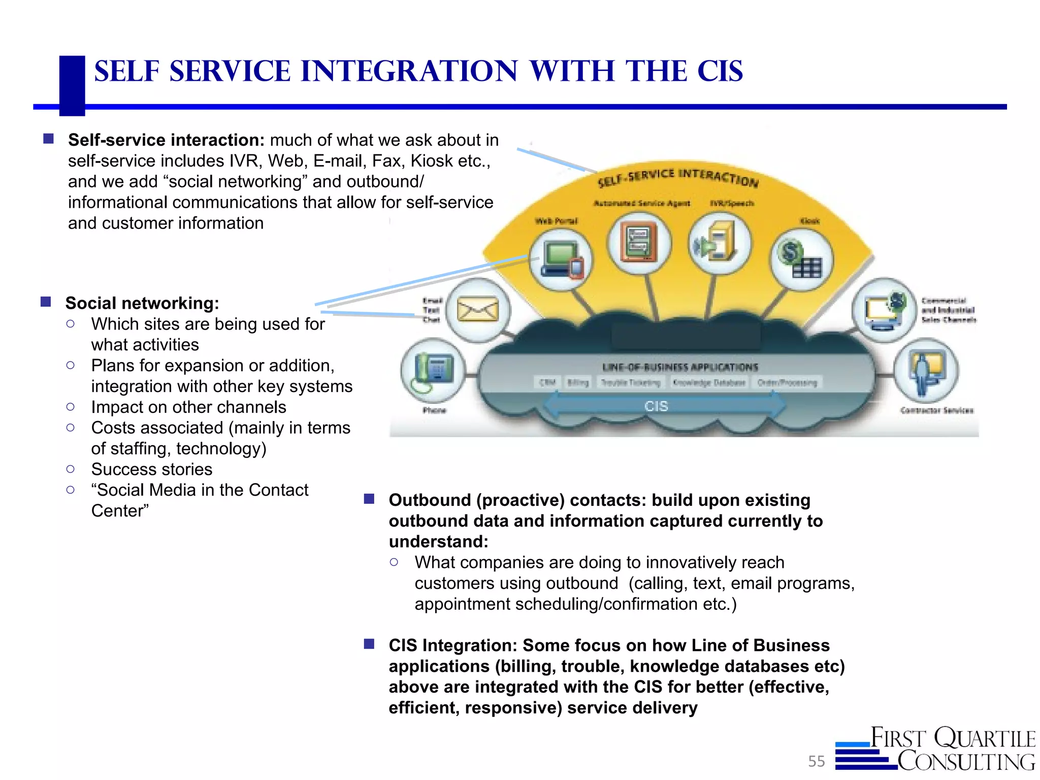 Self Service Integration with the CIS

 Self-service interaction: much of what we ask about in
  self-service includes IVR, Web, E-mail, Fax, Kiosk etc.,
  and we add “social networking” and outbound/
  informational communications that allow for self-service
  and customer information



 Social networking:
  o Which sites are being used for
    what activities
  o Plans for expansion or addition,
    integration with other key systems
  o Impact on other channels
  o Costs associated (mainly in terms
    of staffing, technology)
  o Success stories
  o “Social Media in the Contact
                                        Outbound (proactive) contacts: build upon existing
    Center”
                                         outbound data and information captured currently to
                                         understand:
                                         o What companies are doing to innovatively reach
                                            customers using outbound (calling, text, email programs,
                                            appointment scheduling/confirmation etc.)

                                         CIS Integration: Some focus on how Line of Business
                                          applications (billing, trouble, knowledge databases etc)
                                          above are integrated with the CIS for better (effective,
                                          efficient, responsive) service delivery


                                                                                              55
 