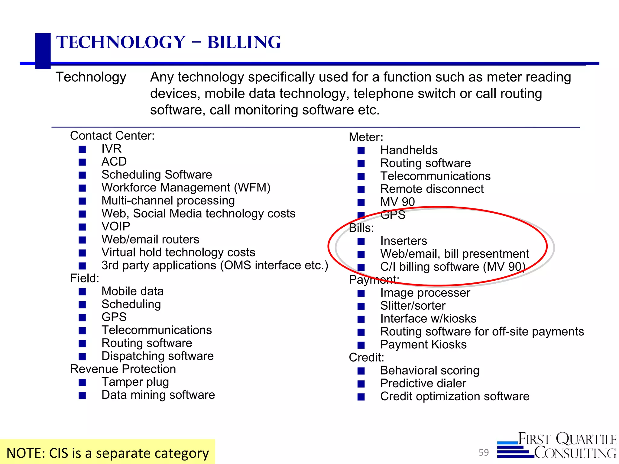 Technology – Billing
       Technology       Any technology specifically used for a function such as meter reading
                        devices, mobile data technology, telephone switch or call routing
                        software, call monitoring software etc.
          Contact Center:                                  Meter:
           ◼ IVR                                            ◼ Handhelds
           ◼ ACD                                            ◼ Routing software
           ◼ Scheduling Software                            ◼ Telecommunications
           ◼ Workforce Management (WFM)                     ◼ Remote disconnect
           ◼ Multi-channel processing                       ◼ MV 90
           ◼ Web, Social Media technology costs             ◼ GPS
           ◼ VOIP                                          Bills:
           ◼ Web/email routers                              ◼ Inserters
           ◼ Virtual hold technology costs                  ◼ Web/email, bill presentment
           ◼ 3rd party applications (OMS interface etc.)    ◼ C/I billing software (MV 90)
          Field:                                           Payment:
           ◼ Mobile data                                    ◼ Image processer
           ◼ Scheduling                                     ◼ Slitter/sorter
           ◼ GPS                                            ◼ Interface w/kiosks
           ◼ Telecommunications                             ◼ Routing software for off-site payments
           ◼ Routing software                               ◼ Payment Kiosks
           ◼ Dispatching software                          Credit:
          Revenue Protection                                ◼ Behavioral scoring
           ◼ Tamper plug                                    ◼ Predictive dialer
           ◼ Data mining software                           ◼ Credit optimization software




NOTE: CIS is a separate category                                                 59
 