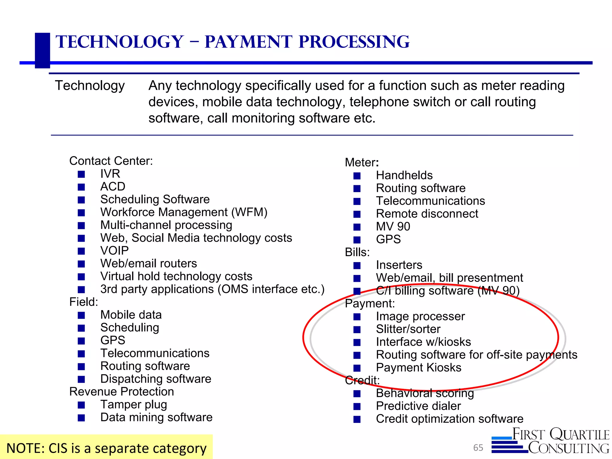 Technology – Payment Processing

       Technology       Any technology specifically used for a function such as meter reading
                        devices, mobile data technology, telephone switch or call routing
                        software, call monitoring software etc.


          Contact Center:                                  Meter:
           ◼ IVR                                            ◼ Handhelds
           ◼ ACD                                            ◼ Routing software
           ◼ Scheduling Software                            ◼ Telecommunications
           ◼ Workforce Management (WFM)                     ◼ Remote disconnect
           ◼ Multi-channel processing                       ◼ MV 90
           ◼ Web, Social Media technology costs             ◼ GPS
           ◼ VOIP                                          Bills:
           ◼ Web/email routers                              ◼ Inserters
           ◼ Virtual hold technology costs                  ◼ Web/email, bill presentment
           ◼ 3rd party applications (OMS interface etc.)    ◼ C/I billing software (MV 90)
          Field:                                           Payment:
           ◼ Mobile data                                    ◼ Image processer
           ◼ Scheduling                                     ◼ Slitter/sorter
           ◼ GPS                                            ◼ Interface w/kiosks
           ◼ Telecommunications                             ◼ Routing software for off-site payments
           ◼ Routing software                               ◼ Payment Kiosks
           ◼ Dispatching software                          Credit:
          Revenue Protection                                ◼ Behavioral scoring
           ◼ Tamper plug                                    ◼ Predictive dialer
           ◼ Data mining software                           ◼ Credit optimization software

NOTE: CIS is a separate category                                                 65
 
