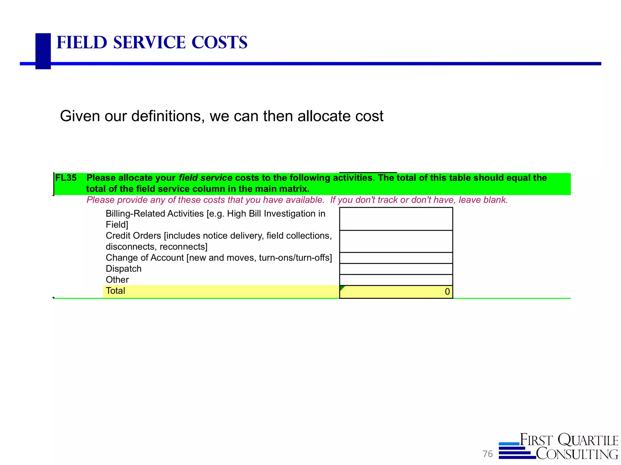 Field Service Costs



Given our definitions, we can then allocate cost




                                                   76
 