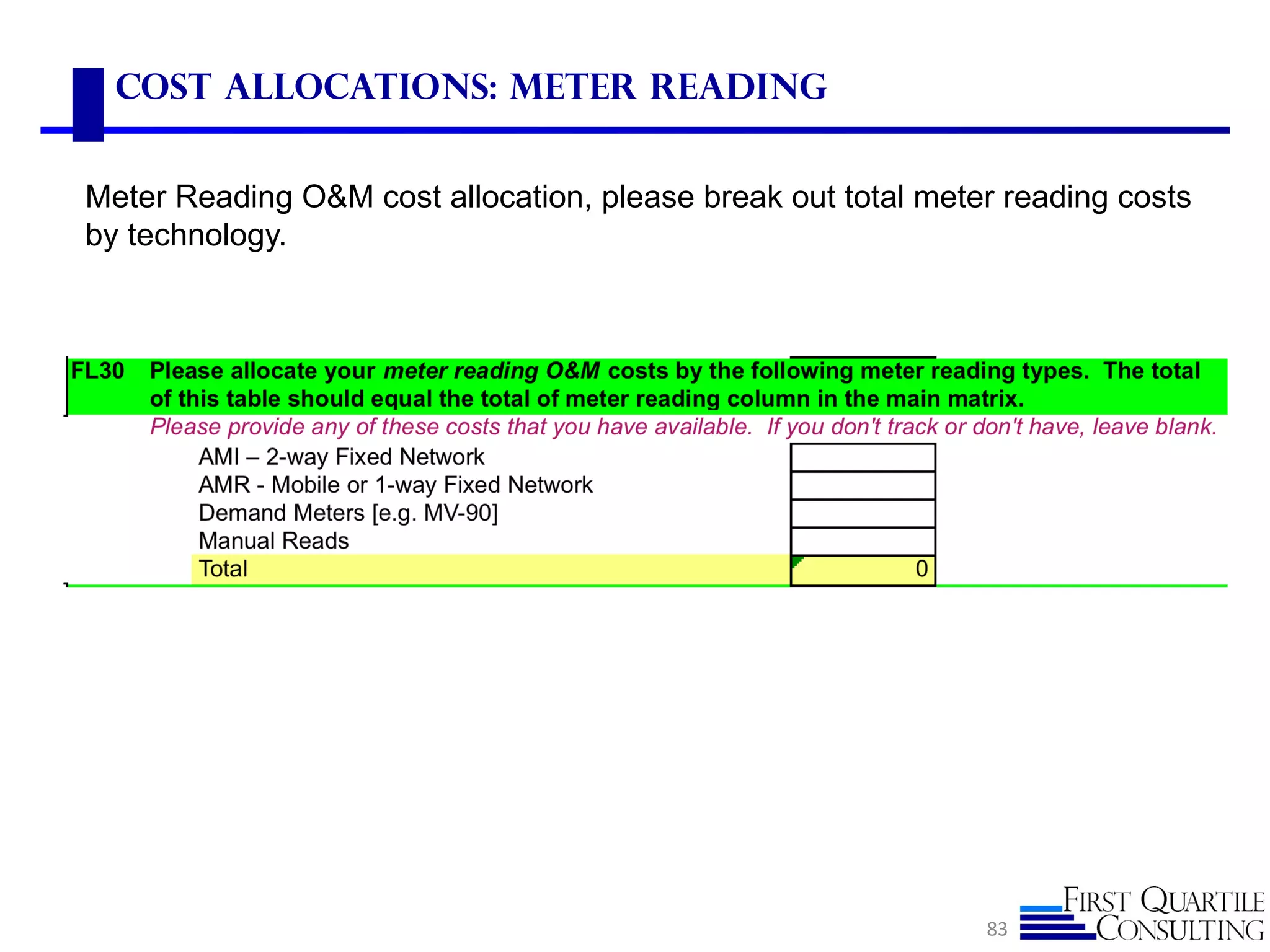 Cost Allocations: Meter Reading


Meter Reading O&M cost allocation, please break out total meter reading costs
by technology.




                                                              83
 