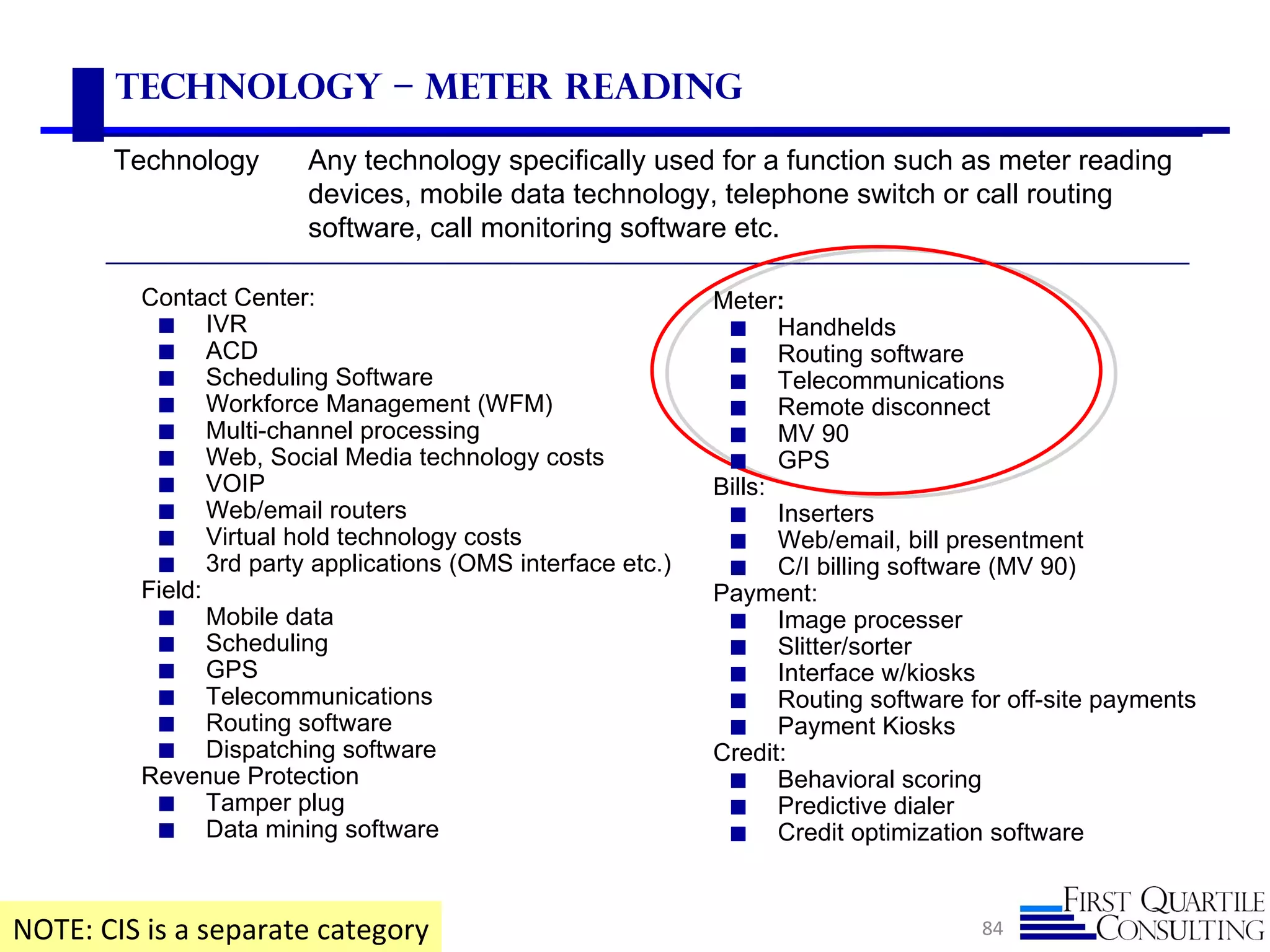 Technology – Meter Reading

       Technology      Any technology specifically used for a function such as meter reading
                       devices, mobile data technology, telephone switch or call routing
                       software, call monitoring software etc.

         Contact Center:                                  Meter:
          ◼ IVR                                            ◼ Handhelds
          ◼ ACD                                            ◼ Routing software
          ◼ Scheduling Software                            ◼ Telecommunications
          ◼ Workforce Management (WFM)                     ◼ Remote disconnect
          ◼ Multi-channel processing                       ◼ MV 90
          ◼ Web, Social Media technology costs             ◼ GPS
          ◼ VOIP                                          Bills:
          ◼ Web/email routers                              ◼ Inserters
          ◼ Virtual hold technology costs                  ◼ Web/email, bill presentment
          ◼ 3rd party applications (OMS interface etc.)    ◼ C/I billing software (MV 90)
         Field:                                           Payment:
          ◼ Mobile data                                    ◼ Image processer
          ◼ Scheduling                                     ◼ Slitter/sorter
          ◼ GPS                                            ◼ Interface w/kiosks
          ◼ Telecommunications                             ◼ Routing software for off-site payments
          ◼ Routing software                               ◼ Payment Kiosks
          ◼ Dispatching software                          Credit:
         Revenue Protection                                ◼ Behavioral scoring
          ◼ Tamper plug                                    ◼ Predictive dialer
          ◼ Data mining software                           ◼ Credit optimization software



NOTE: CIS is a separate category                                                84
 