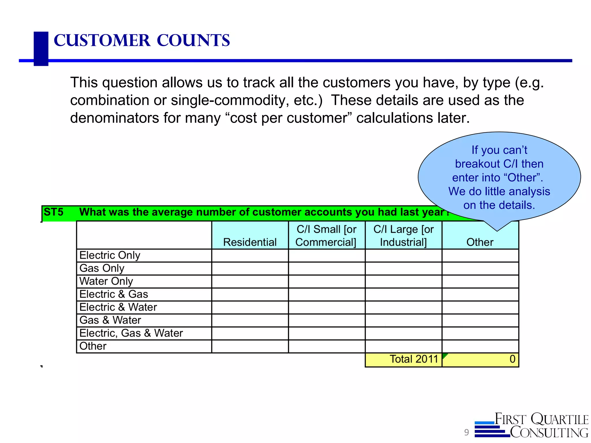 Customer Counts

 This question allows us to track all the customers you have, by type (e.g.
 combination or single-commodity, etc.) These details are used as the
 denominators for many “cost per customer” calculations later.

                                                                If you can’t
                                                             breakout C/I then
                                                            enter into “Other”.
                                                            We do little analysis
                                                               on the details.




                                                               9
 