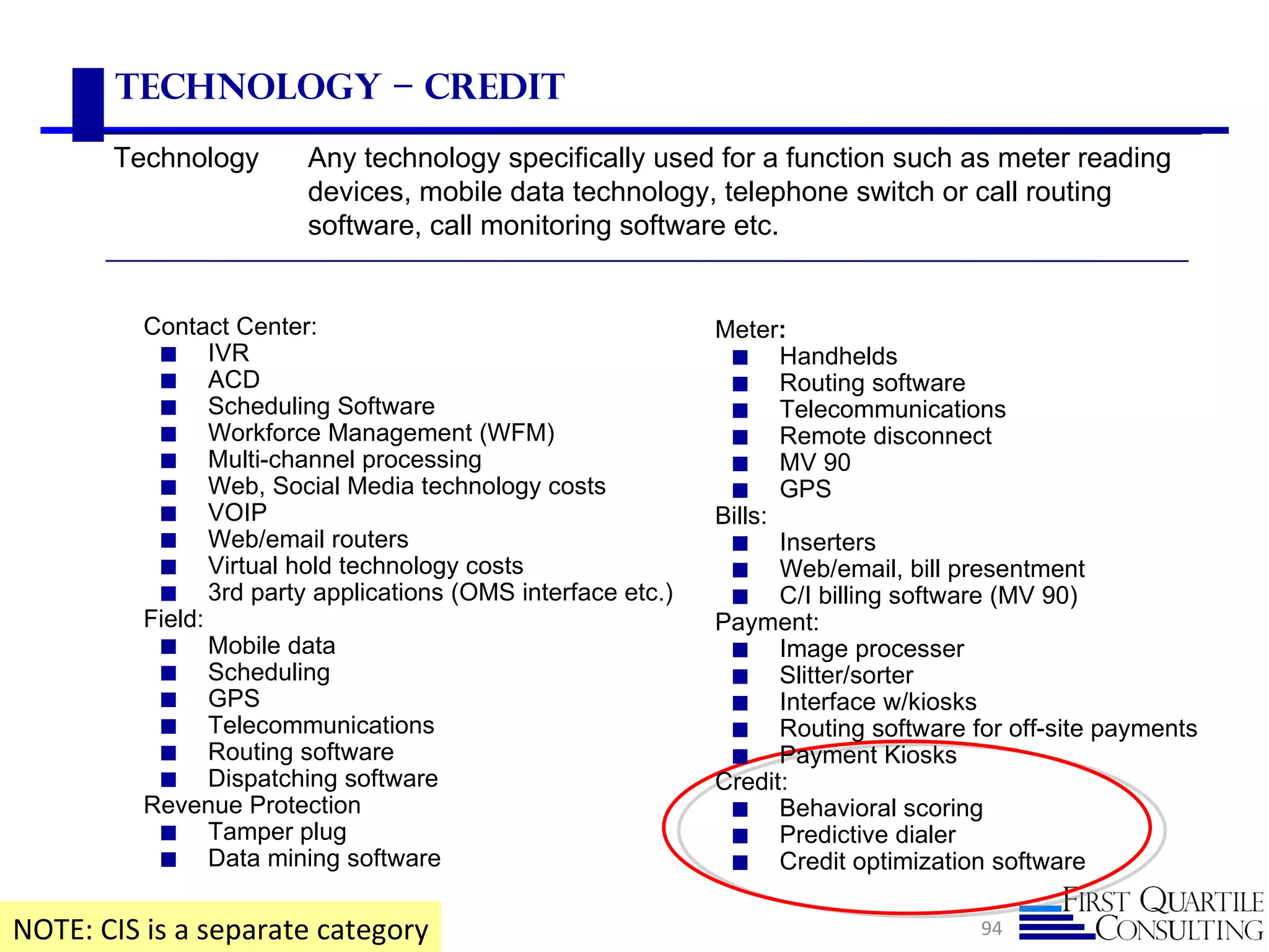Technology – Credit
       Technology       Any technology specifically used for a function such as meter reading
                        devices, mobile data technology, telephone switch or call routing
                        software, call monitoring software etc.


          Contact Center:                                  Meter:
           ◼ IVR                                            ◼ Handhelds
           ◼ ACD                                            ◼ Routing software
           ◼ Scheduling Software                            ◼ Telecommunications
           ◼ Workforce Management (WFM)                     ◼ Remote disconnect
           ◼ Multi-channel processing                       ◼ MV 90
           ◼ Web, Social Media technology costs             ◼ GPS
           ◼ VOIP                                          Bills:
           ◼ Web/email routers                              ◼ Inserters
           ◼ Virtual hold technology costs                  ◼ Web/email, bill presentment
           ◼ 3rd party applications (OMS interface etc.)    ◼ C/I billing software (MV 90)
          Field:                                           Payment:
           ◼ Mobile data                                    ◼ Image processer
           ◼ Scheduling                                     ◼ Slitter/sorter
           ◼ GPS                                            ◼ Interface w/kiosks
           ◼ Telecommunications                             ◼ Routing software for off-site payments
           ◼ Routing software                               ◼ Payment Kiosks
           ◼ Dispatching software                          Credit:
          Revenue Protection                                ◼ Behavioral scoring
           ◼ Tamper plug                                    ◼ Predictive dialer
           ◼ Data mining software                           ◼ Credit optimization software


NOTE: CIS is a separate category                                                 94
 