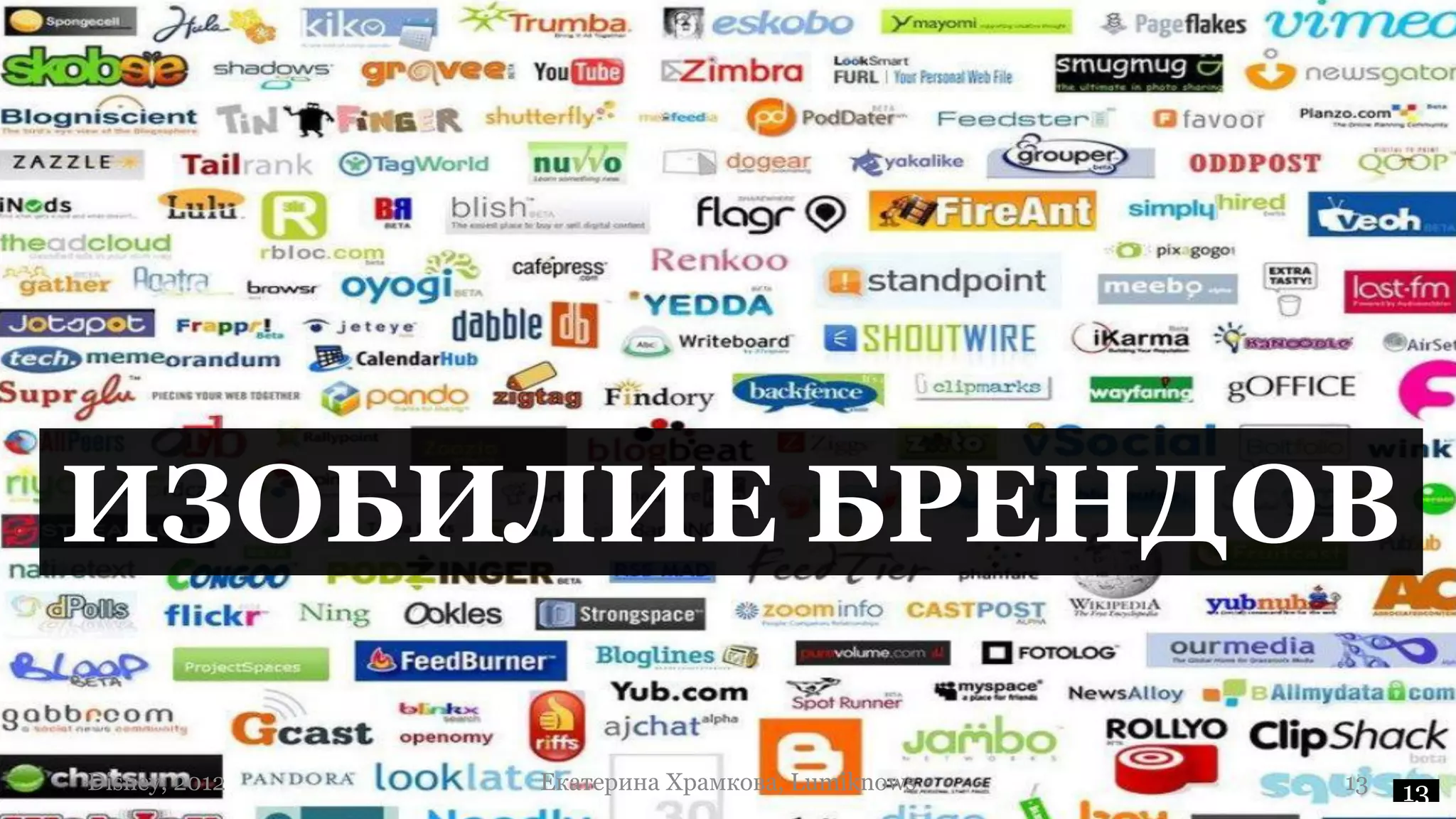 ИЗОБИЛИЕ БРЕНДОВ

Disney, 2012   Екатерина Храмкова, Lumiknows   13   13
 