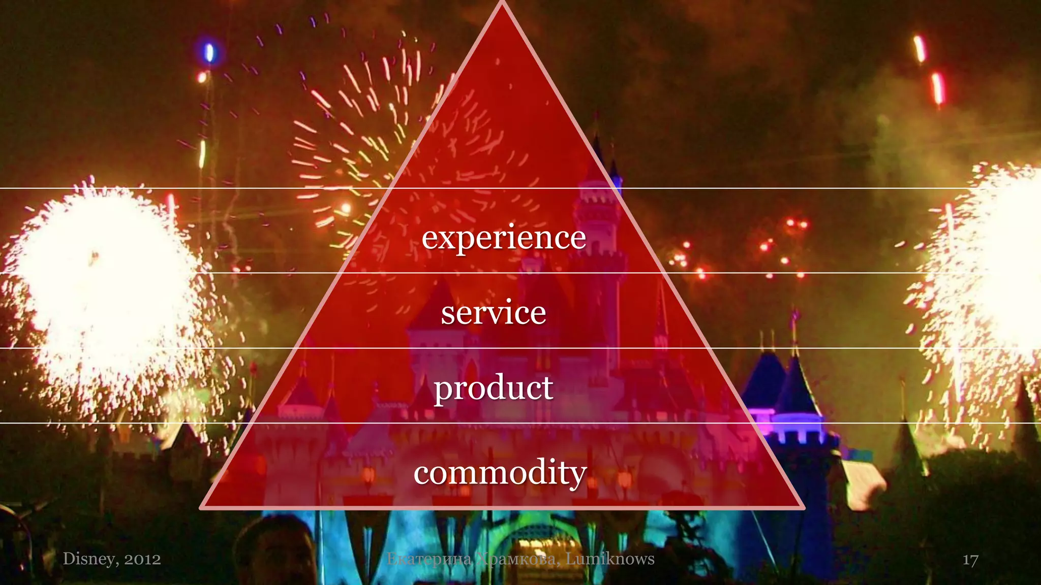 experience

                    service

                    product

                 commodity

Disney, 2012   Екатерина Храмкова, Lumiknows   17
 