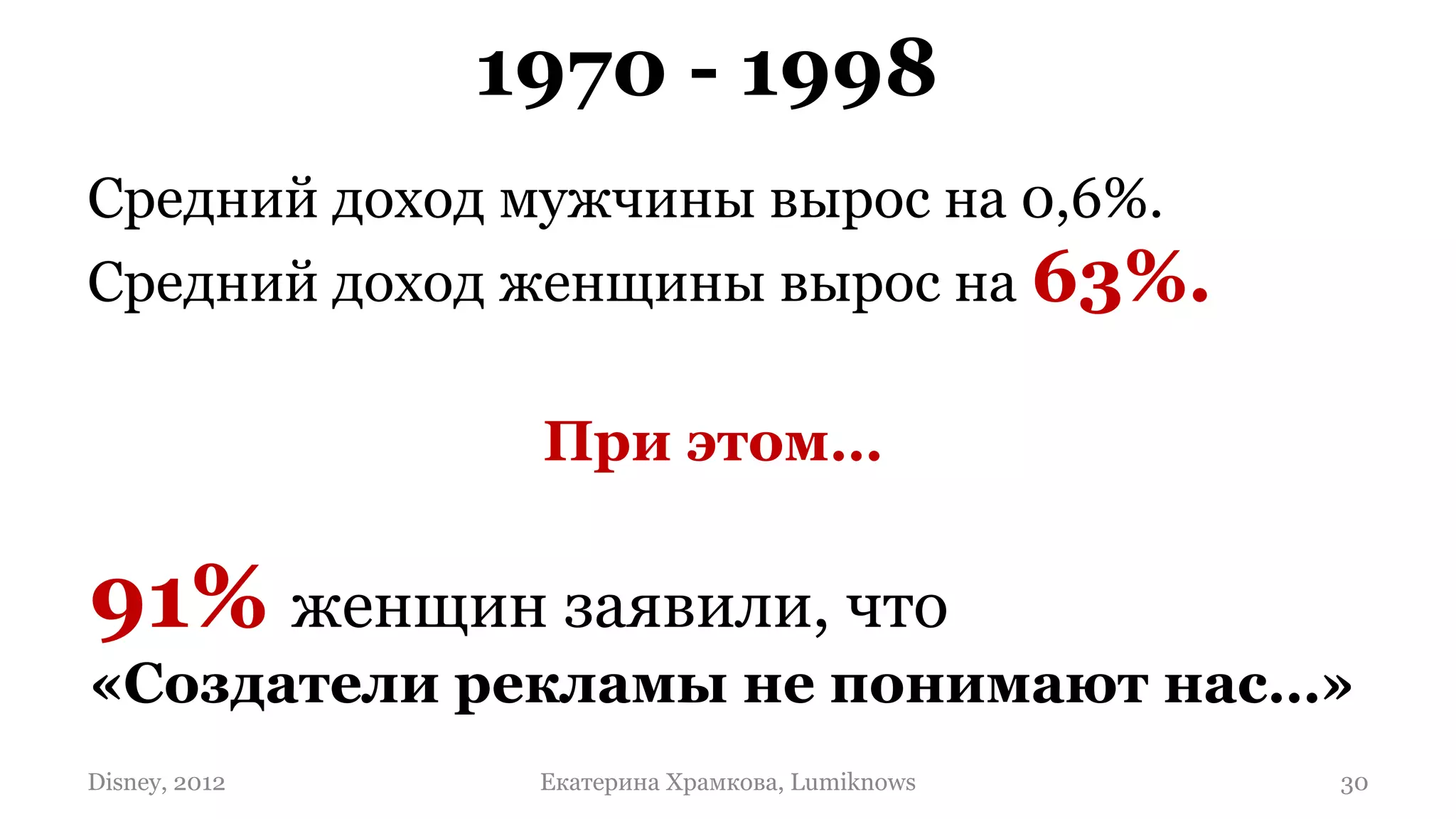 1970 - 1998
 Средний доход мужчины вырос на 0,6%.
 Средний доход женщины вырос на 63%.

                      При этом…

 91% женщин заявили, что
 «Создатели рекламы не понимают нас…»
30 ©2009 2012
 Disney, Lumiknows    Екатерина Храмкова, Lumiknows   30
 