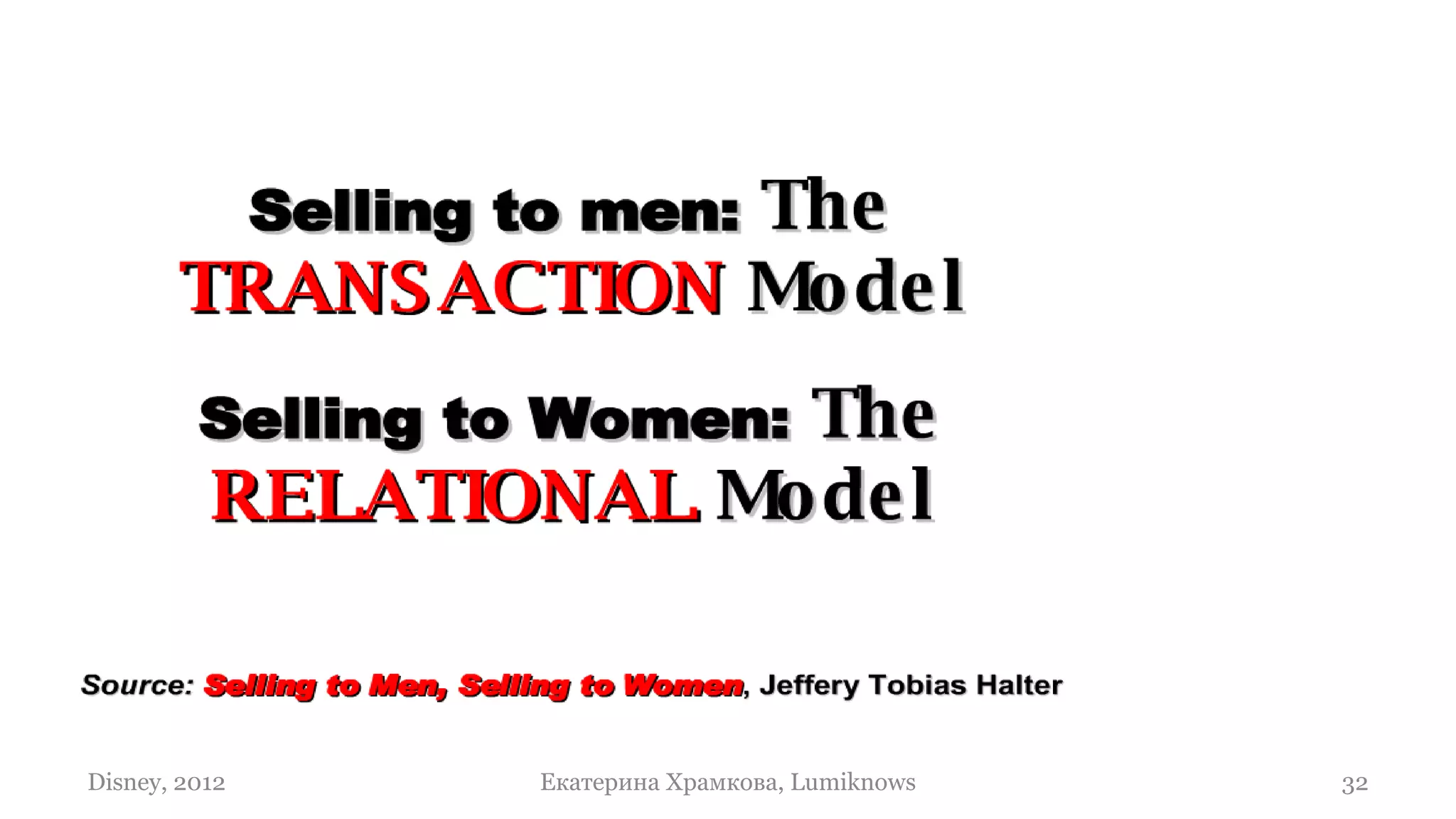 Disney, 2012   Екатерина Храмкова, Lumiknows   32
 