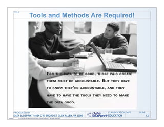 TITLE

                                  Tools and Methods Are Required!




           PRODUCED BY                                                                        CLASSIFICATION DATE   SLIDE
           DATA BLUEPRINT 10124-C W. BROAD ST, GLEN ALLEN, VA 23060                           EDUCATION                     13
11/06/12       © Copyright this and previous years by Data Blueprint - all rights reserved!
 